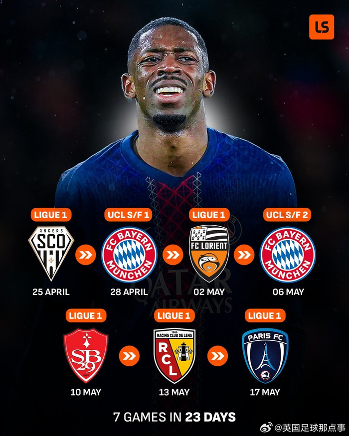 巴黎圣日耳曼23天迎7战极限挑战